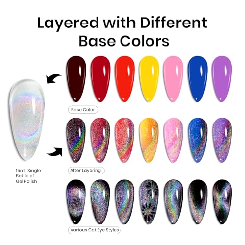 Beetles Rainbow Cat Eye Gel Nail Polish 15ml - Silver Glitter with Magnet