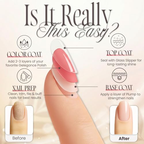 Tammy Taylor Plump Nail Strengthener & Growth Base Coat Bottle - Clear Rubber