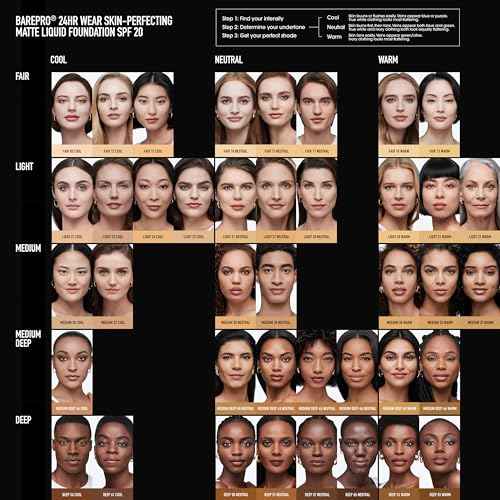bareMinerals Barepro Performance Wear Liquid Foundation SPF 20, Breathable Makeup for Face, Full Coverage, 24HR Wear, Natural Matte Finish, Vegan