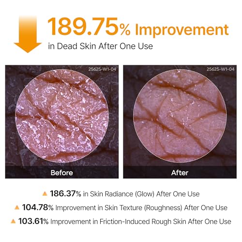 Dr.Melaxin Kojic Acid Turmeric Body Exfoliator Spray 6.76oz