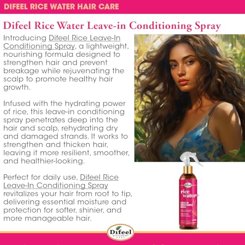 Surface Hair - Trinity Color Care One Shot Protein Repair Tonic? Cleansing, Shine, and Volume for Color Treated Hair - 0.75 fl oz