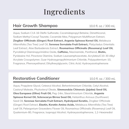 RootStim Hair Growth Shampoo & Conditioner Set - Biotin & Rosemary