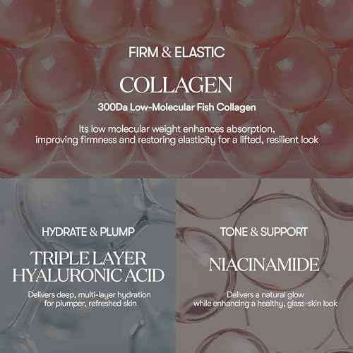 VT COSMETICS CICA Collagen Daily Mask 30 Sheets, 300Da Low Molecular Collagen for Skin Elasticity, Hydrating & Firming, Pink Collagen Essence, Korean Face Mask