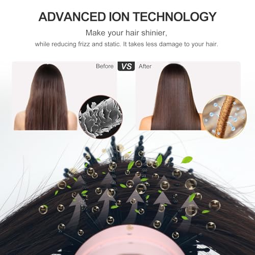 Aima Beauty Hair Dryer Brush 2-in-1 Ionic Hot Air Styler
