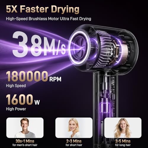 Ionic Hair Dryer with Brushless Motor & Diffuser