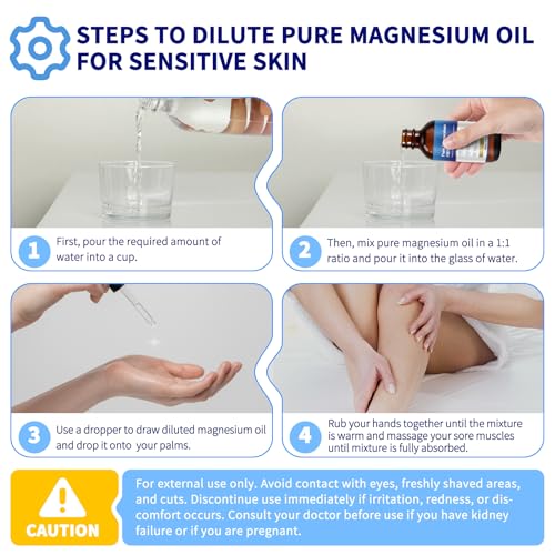 Pure Magnesium Oil Spray, 60ml Magnesium Oil for Feet - Natural Formula, Magnesium Spray for Leg Cramps, Soothing Relief & Relaxation for Better Sleep, Easy to Absorb and Use
