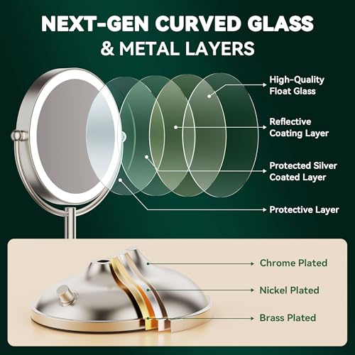 Auxmir 9" Rechargeable Makeup Mirror with 3 Color Dimming Lights