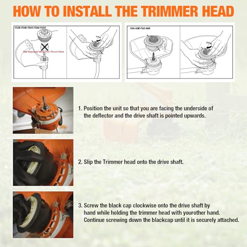 ERGIT Easy Load Trimmer Head Replacement for Stihl FS38 FS40 FS45