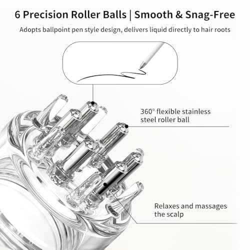 Minoxidil Applicator 3/4 ML - No Mess Hair Growth Serum Applicator