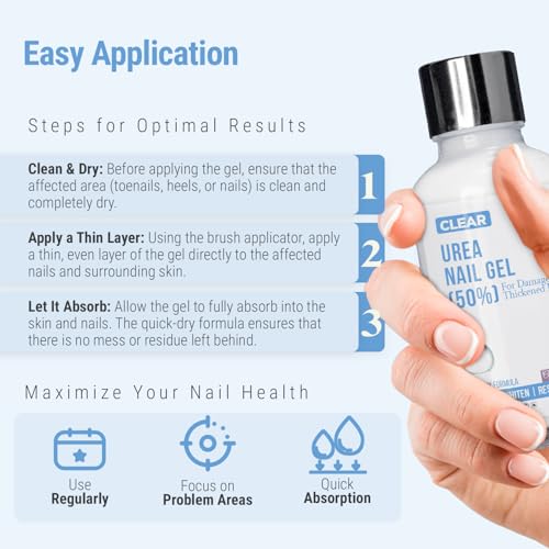 50% Urea Nail Gel Treatment for Thick, Damaged & Discolored Nails