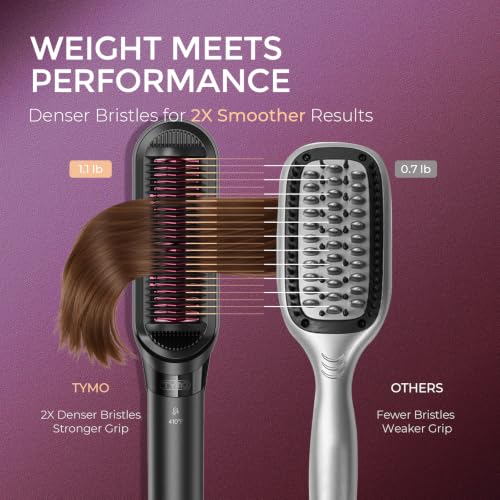 TYMO Flat Iron Hair Straightener Brush, 200M Ions, Anti-Frizz
