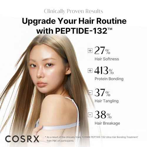 COSRX PEPTIDE 132 Hair Bonding Repair Treatment - Deep Conditioner Hair Mask for Damaged, Dry Hair, Repairs Breakage & Split Ends, For All Hair Types, Stocking Stuffers ? 4.05 fl oz
