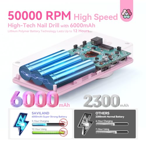 SAVILAND 50000RPM Pink Electric Nail Drill Kit for Acrylic Nails - Light Pink