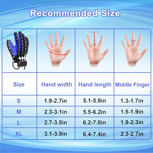 LCNAYCN Stroke Rehabilitation Robot Gloves for Hand Recovery