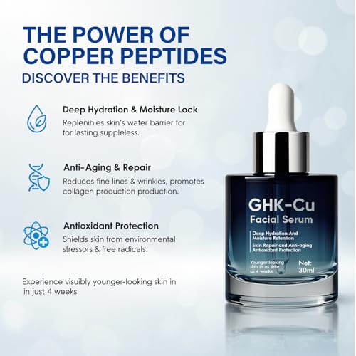 Copper Peptide Facial Serum - GHK-Cu, EGF & Hyaluronic Acid Anti-Aging Formula - Collagen Boosting Serum for Wrinkles, Firming & Hydration, 30ml