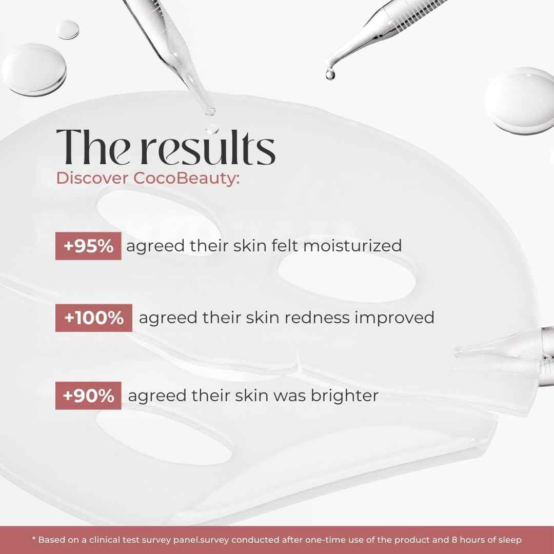 COCOBEAUTY Bio Collagen Face Mask – Hydrating & Anti-Aging Korean Collagen Sheet Masks, Deep Hydration, Smooths Fine Lines, Overnight Face Mask for Radiant Skin (16 pcs)