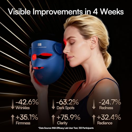 INIA GLOW 4D Red Light Therapy Mask - 320 LEDs, Dual NIR, Cooling