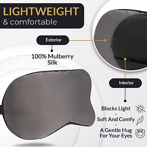 SLEEP FOUNTAIN Anti Aging Silk Sleep Mask for Women, Mulberry Silk Eye Mask for Sleeping and Skin Care, Blackout Sleep Mask with Copper Ion Technology Reduces Eye Puffiness, Fine Lines and Wrinkles