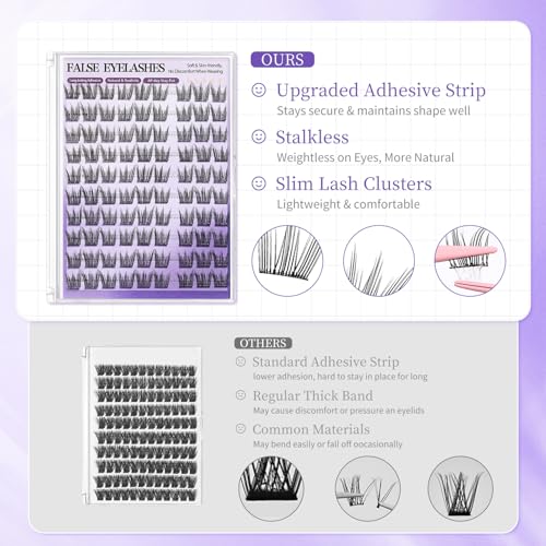 Self-Adhesive Lash Clusters 100PCS Wispy Preglued Press-On Eyelashes
