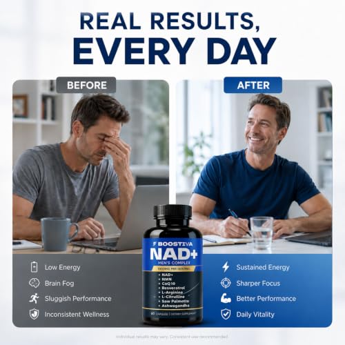 NAD+ Supplement for Men with Resveratrol & CoQ10, 60 Capsules