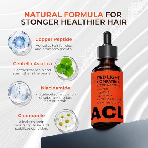 Copper Peptide Hair Growth Serum for Red Light Therapy