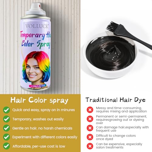Temporary Hair Color Spray - Instant Washable Blonde #1