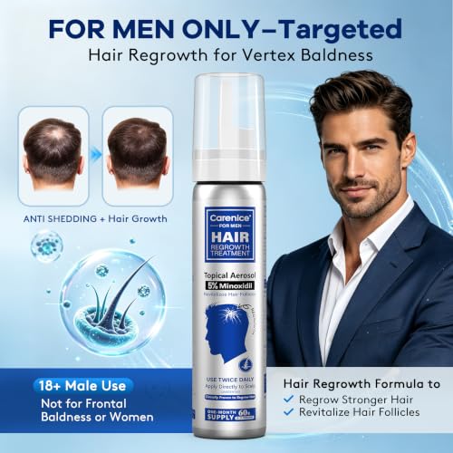 Men's 5% Minoxidil Foam with Biotin - Hair & Beard Growth