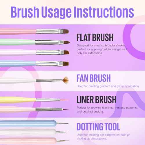 MEFA Nail Art Brushes Set, 8 Pcs Nail Brushes for Nail Art and Nail Art Palette with Polish Brush, Extension Gel Brush, Liner Brush, Carved Brush, Dotting Pen, Builder Brush, Fan Brush for Home Salon