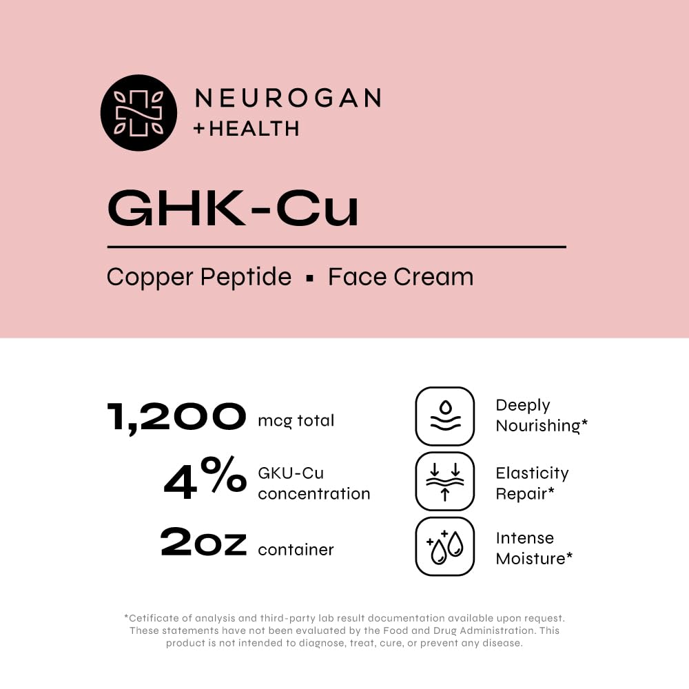 Neurogan Revitalizing GHK-Cu Copper Peptide Neck & Face Cream | Active Peptide Moisturizer, Skin Repair Cream for Elasticity | Daily Use Skin Care Hydration Face Moisturizer, 1,200 MCG, 2oz