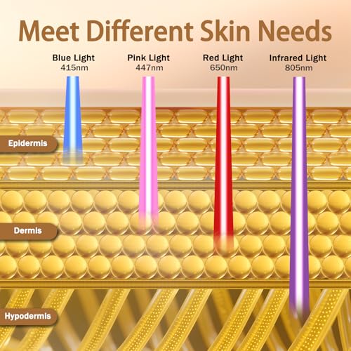 Red Light Therapy for Face Mask ? LED Face Mask Light Therapy with Red Blue LED and Infrared Light, Anti-Aging, Blemish Repair Treatment