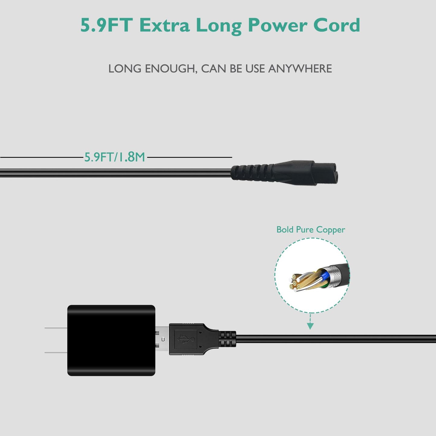 5V 2A Shaver Charger Compatible with Skull Shaver Pitbull Silver Pro/Gold Pro/Palm/Beast Clipper, Butterfly Kiss Trimmer Power Supply Adapter Replacement