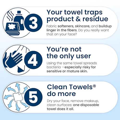 Clean Skin Club Clean Towels XL¢ç, 100% USDA Biobased Face Towel, Disposable Face Towelette, Eczema Association Accepted, Makeup Remover Dry Wipes, Ultra Soft, 50 ct per pack, 4 Packs, 200 Ct Total