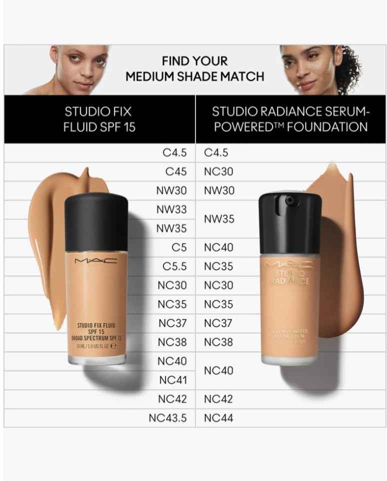 MAC Studio Radiance Serum Powered Foundation NC38