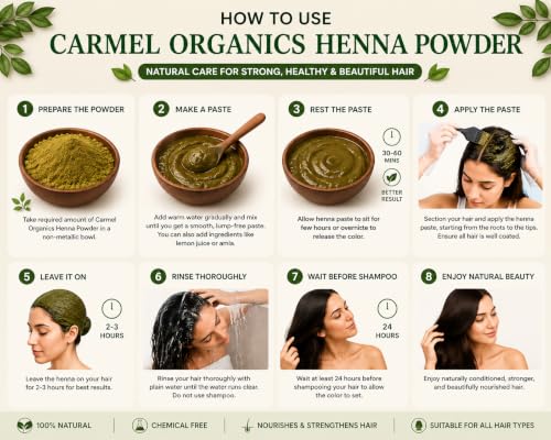 Henna & Indigo Hair Color Powder Combo - Natural Black & Brown