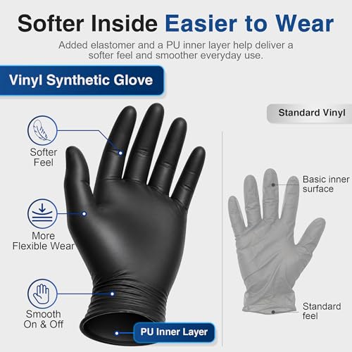 Schneider Vinyl Exam Gloves 4 Mil Latex Free