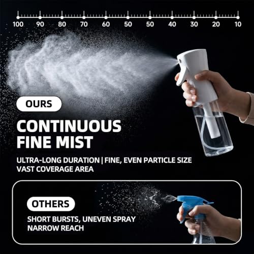 Continuous Spray Bottle 6.8oz - Fine Mist for Hair & Plants