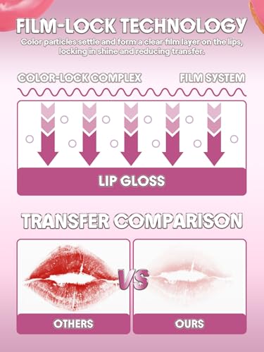 SHEGLAM Glass Lock Lip Gloss - Strawberry Milk
