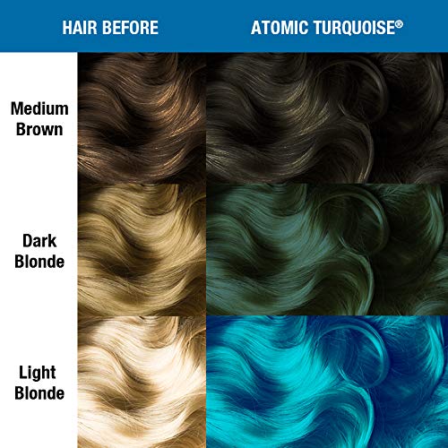 MANIC PANIC Classic Atomic Turquoise Semi Permanent Hair Color - Neon Aqua Blue Hair Dye for Women & Men That Lasts 4-6 Weeks - Vegan, Ammonia & Cruelty-Free - Create & Mix Custom Shades (4oz / 2pk)