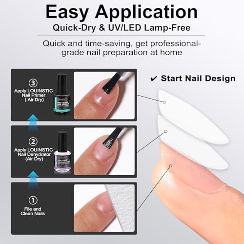 LOUINSTIC Acid-Free Nail Primer for Gel Polish & Acrylics (15ml)