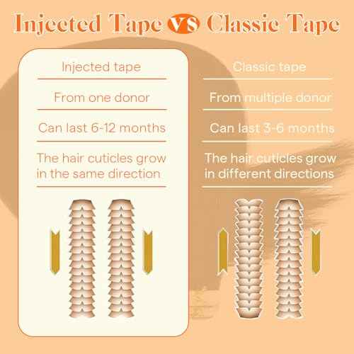 Full Shine Injected Tape in Hair Extensions 14Inch Seamless Injection Tape In Human Hair Extensions Color Blonde and Brown Balayage 20Gram 10Pcs Intact Invisible Machine Remy Human Hair for Women