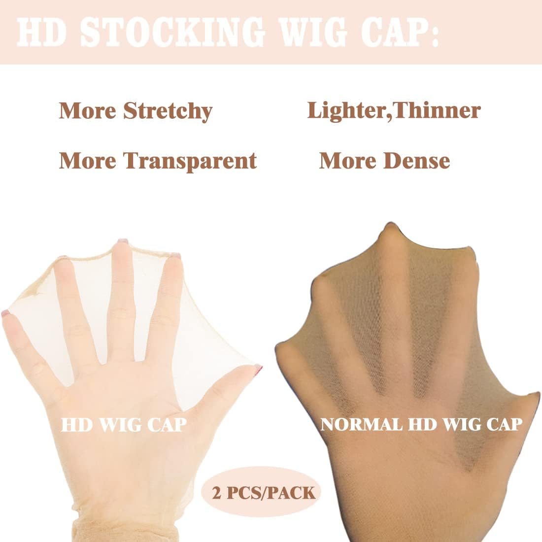 FDBJulyy 24 Pcs Transparent HD Wig Cap,Transparent HD Wig Caps for Women Wig Cap Stocking Cap Sheer Wig Cap Thin Nylon Cap HD Thin Wig Cap for Lace Front Wig Accessories for Women (12Pack/24PCS)