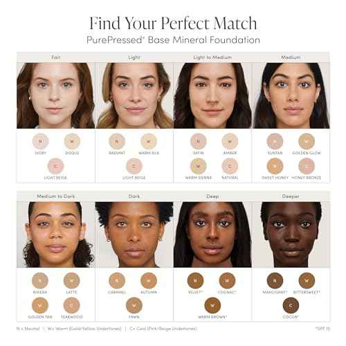 jane iredale PurePressed Base Mineral Foundation Refill or Refillable Compact Set| Semi Matte Pressed Powder with SPF | Talc Free, Vegan, Cruelty-Free