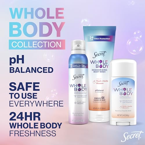Whole Body Deodorant Stick - Aluminum Free, 72 Hour Odor Protection