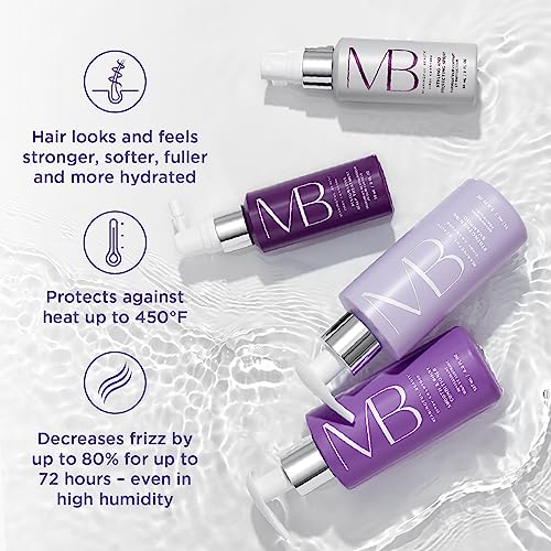 Meaningful Beauty Age-Proof Travel Size Shampoo & Conditioner Duo