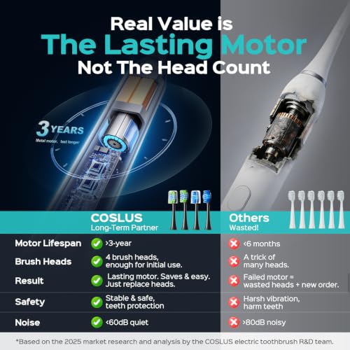 COSLUS C30 Electric Toothbrush for Adults, Ultra-Clean, Black, 1PC