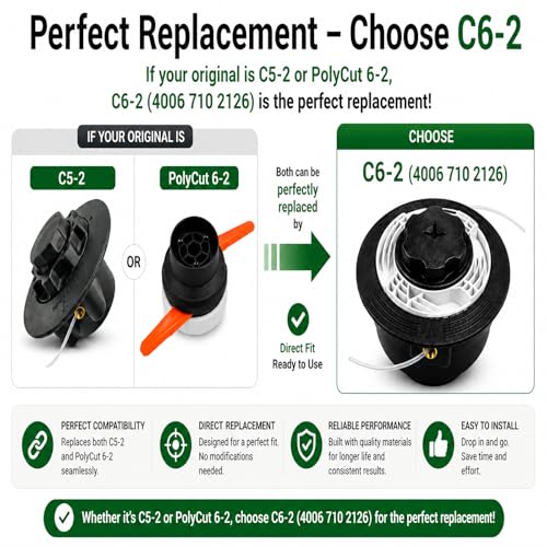 C6-2 Replacement Trimmer Head for STIHL FS 40/FS 50 (2-Pack)