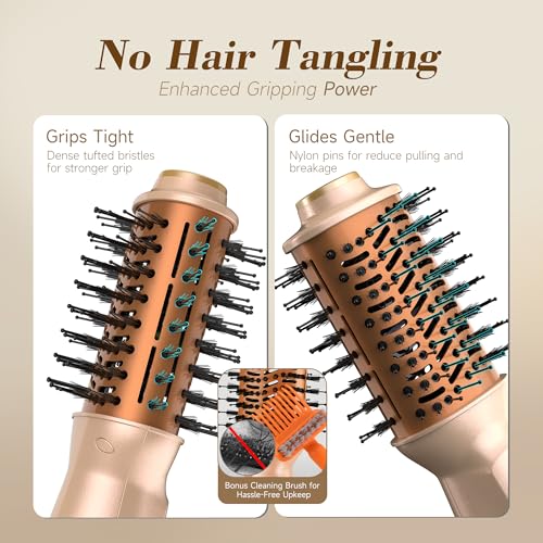 PRITECH Auto Dual Voltage Hair Dryer Brush - 4-In-1 Ionic Styler