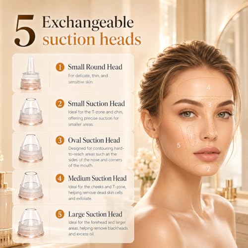 Blackhead Remover Vacuum with 3 Suction Levels & 5 Probes