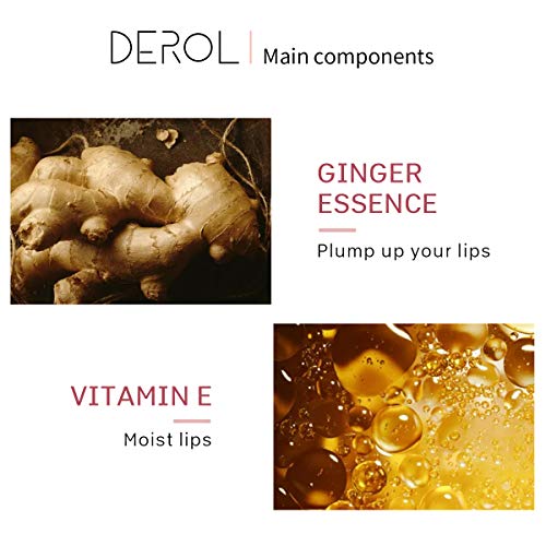 Lip Plumper Gloss with Ginger Oil & Vitamin E 5.5ml