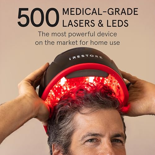 iRestore Elite Laser Hair Growth Cap - 500 Lasers & LEDs